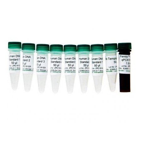 Zymo Research Femto Human DNA Quantification Kit ZE2005